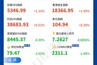 很全面！申京半场8投3中得到10分4板3助1断